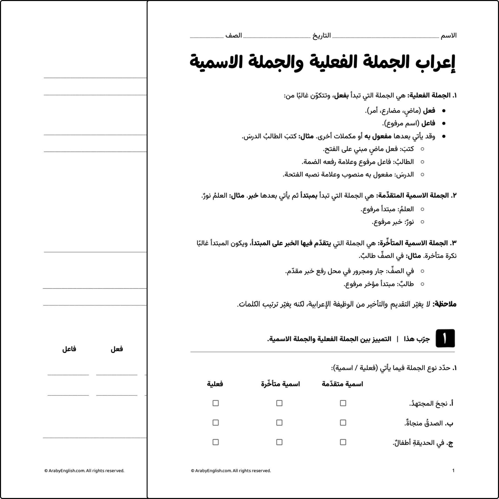 إعراب الجملة الفعلية والجملة الاسمية (المتقدِّمة والمتأخِّرة)