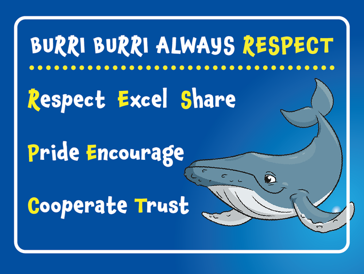 Respect PBL sign sample artwork