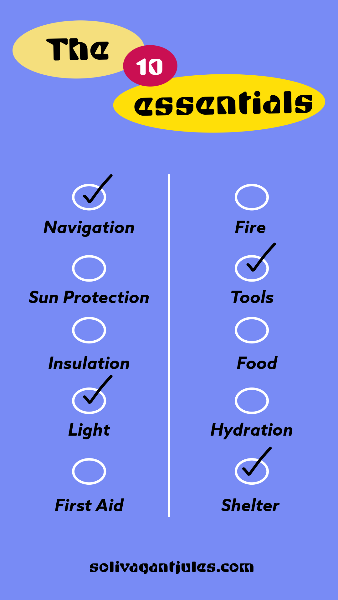 a 10 part checklist of the 10 essentials to stay safe and dry outdoors