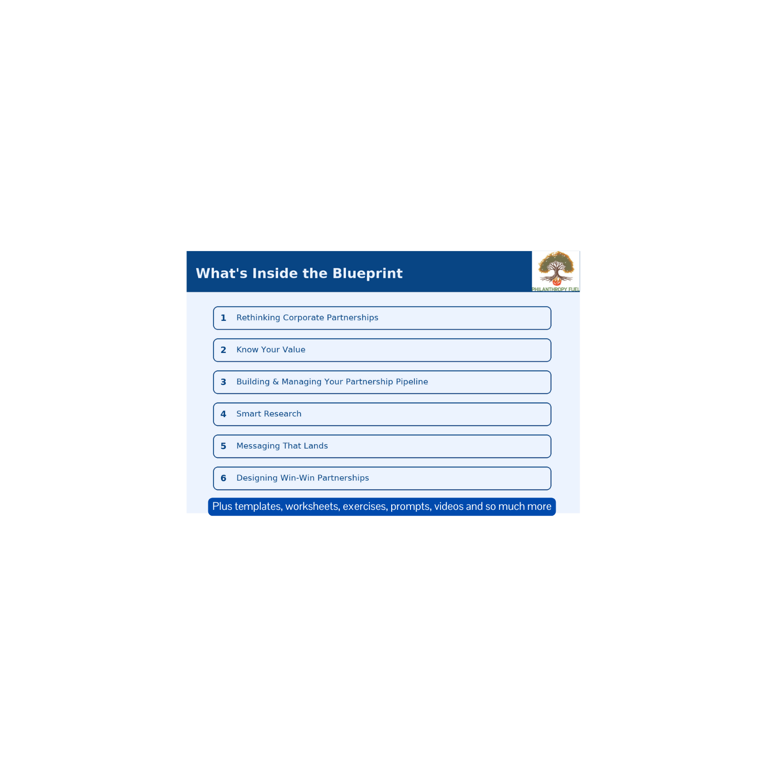 Squarespace Blueprint - What's Inside (4).png