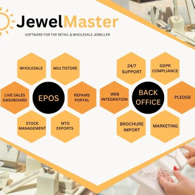 JewelMaster is the last independent UK company providing software solutions for the jewellery trade, focusing on customer needs and offering regular updates. Our cloud-based software is available online for a fixed monthly fee, which includes the lat