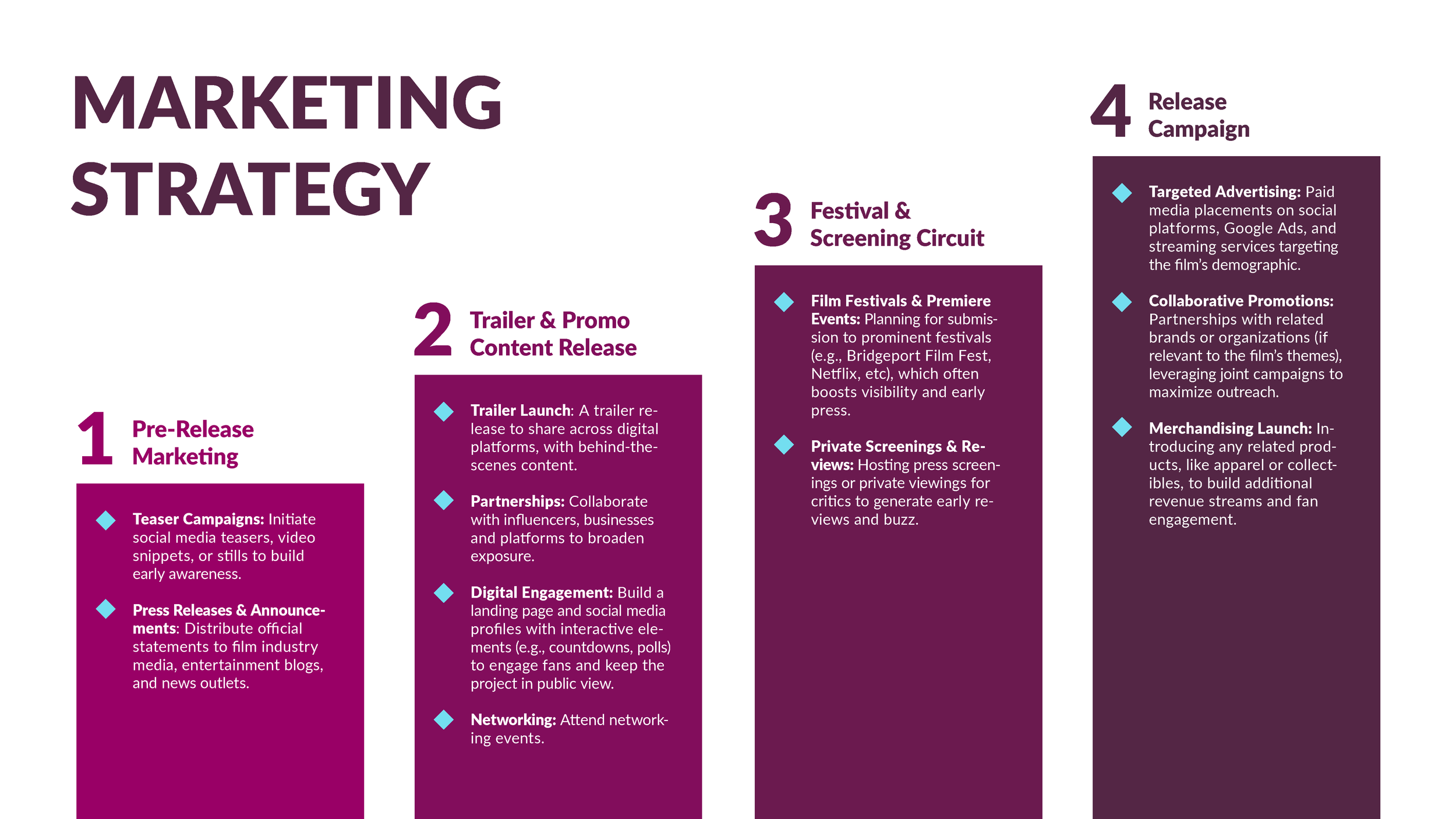 Prandium Trails-pitch deck-11-10-24-CMYK_Page_13.png