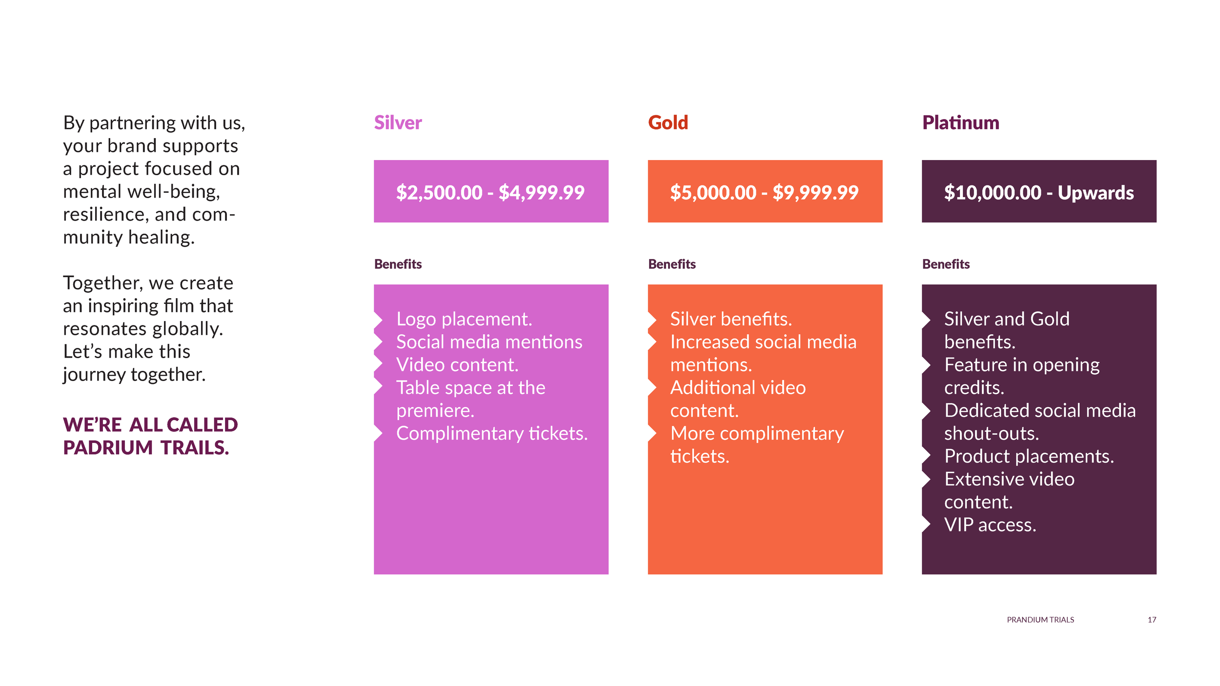 Prandium Trails-pitch deck-11-10-24-CMYK_Page_17.png
