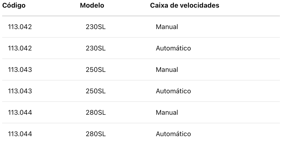 Tabela Modelos 230SL 250SL e 280SL