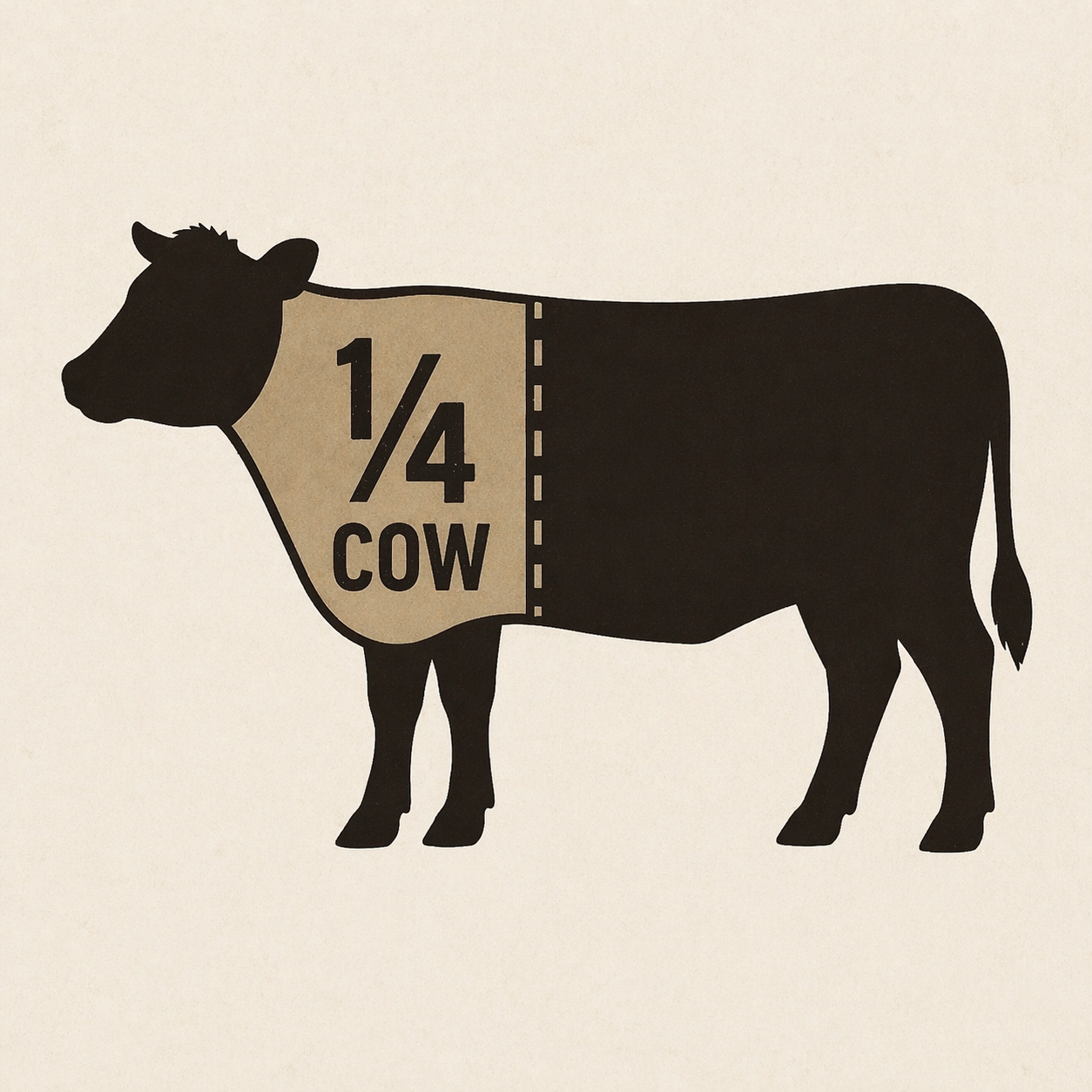 Quarter Beef Share