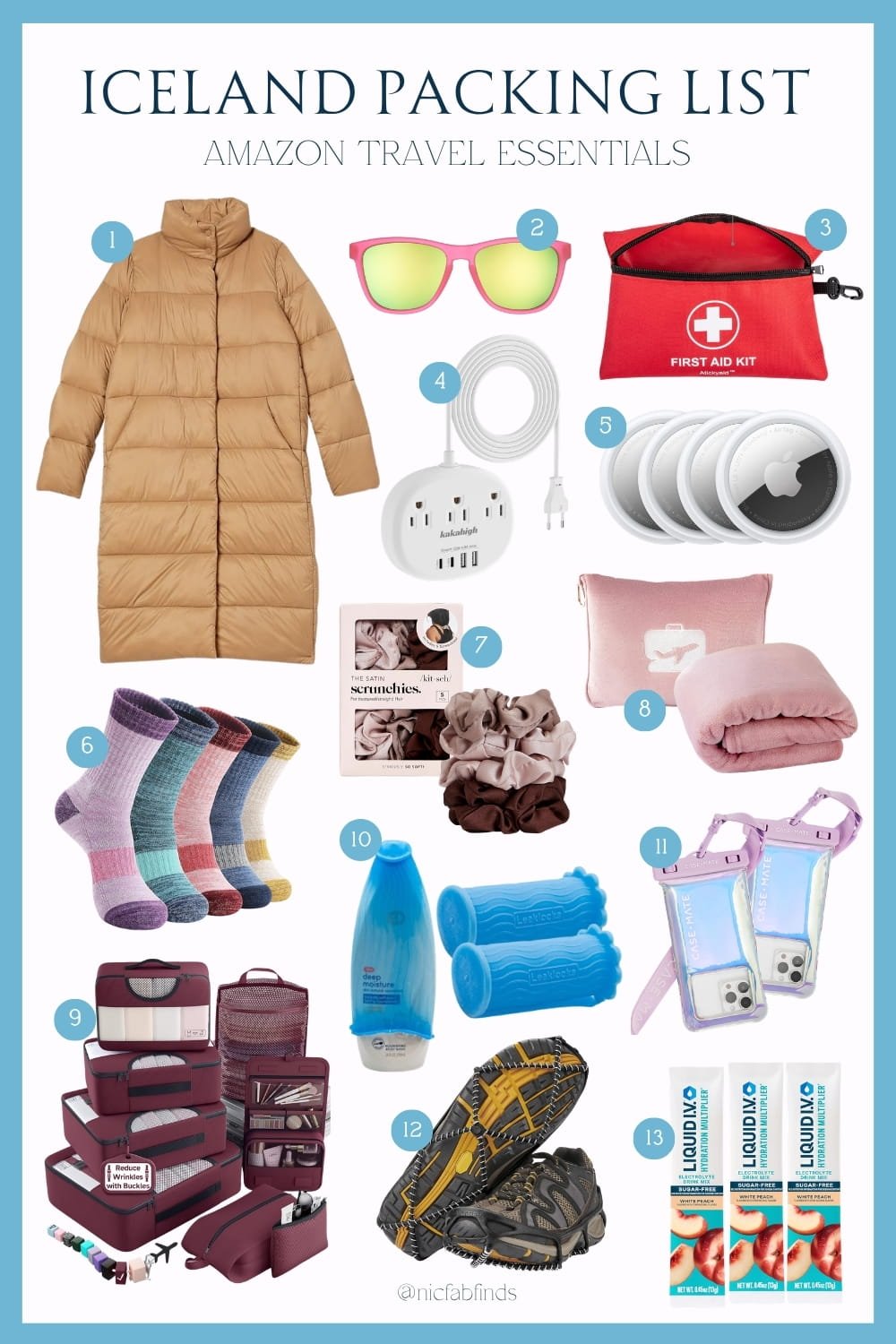 Iceland packing list with winter travel gear including puffer coat, packing cubes, AirTags, and waterproof accessories