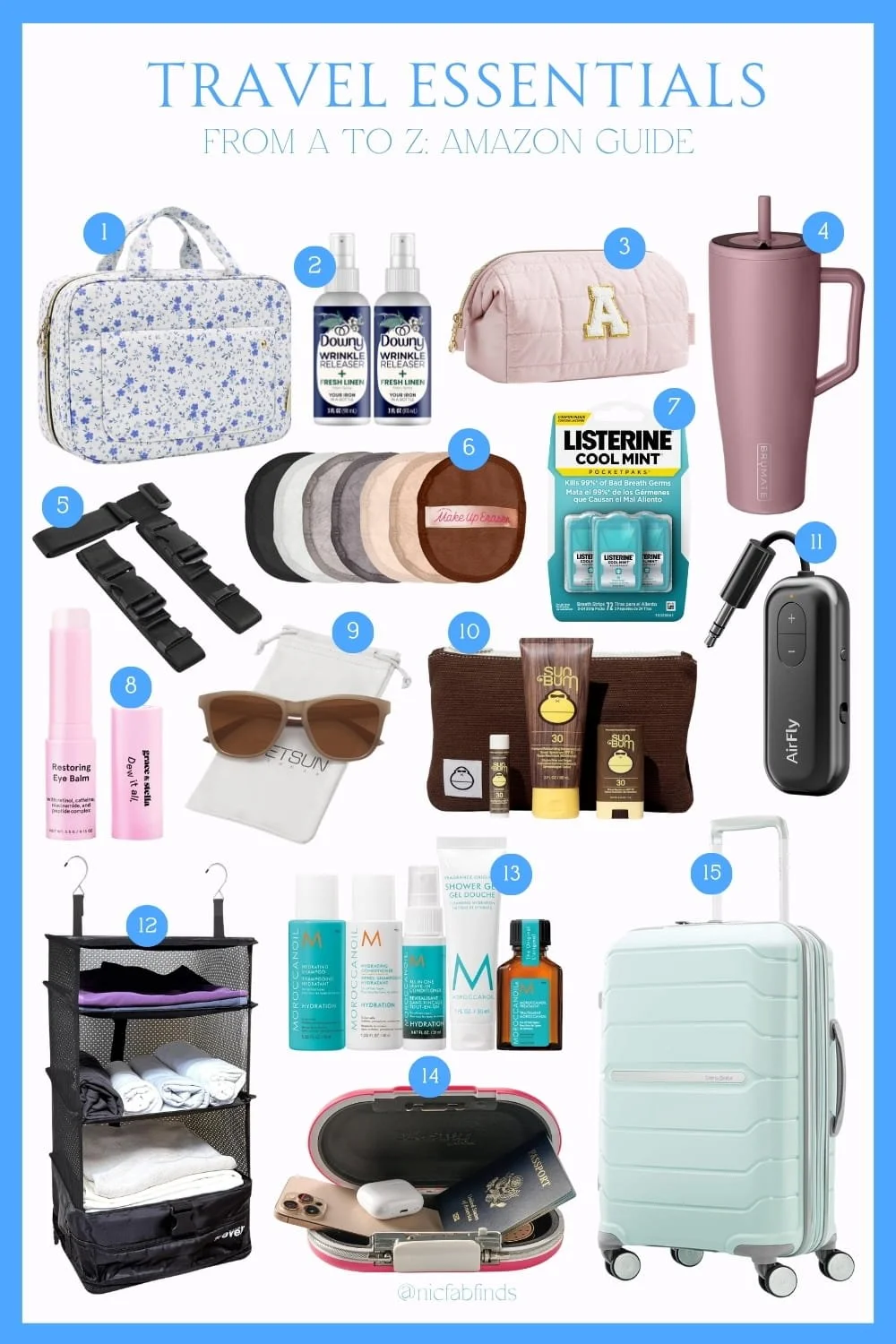 Travel essentials Amazon guide featuring a toiletry bag, makeup pouch, tumbler, sunglasses, sunscreen kit, travel organizer, carry-on suitcase, and beauty products.