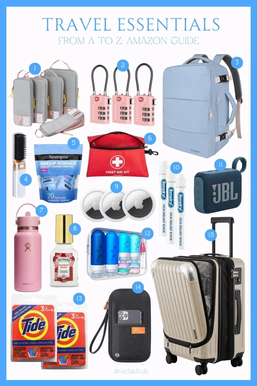 Travel essentials packing guide featuring carry-on items like packing cubes, backpack, suitcase, water bottle, first aid kit, and travel accessories.