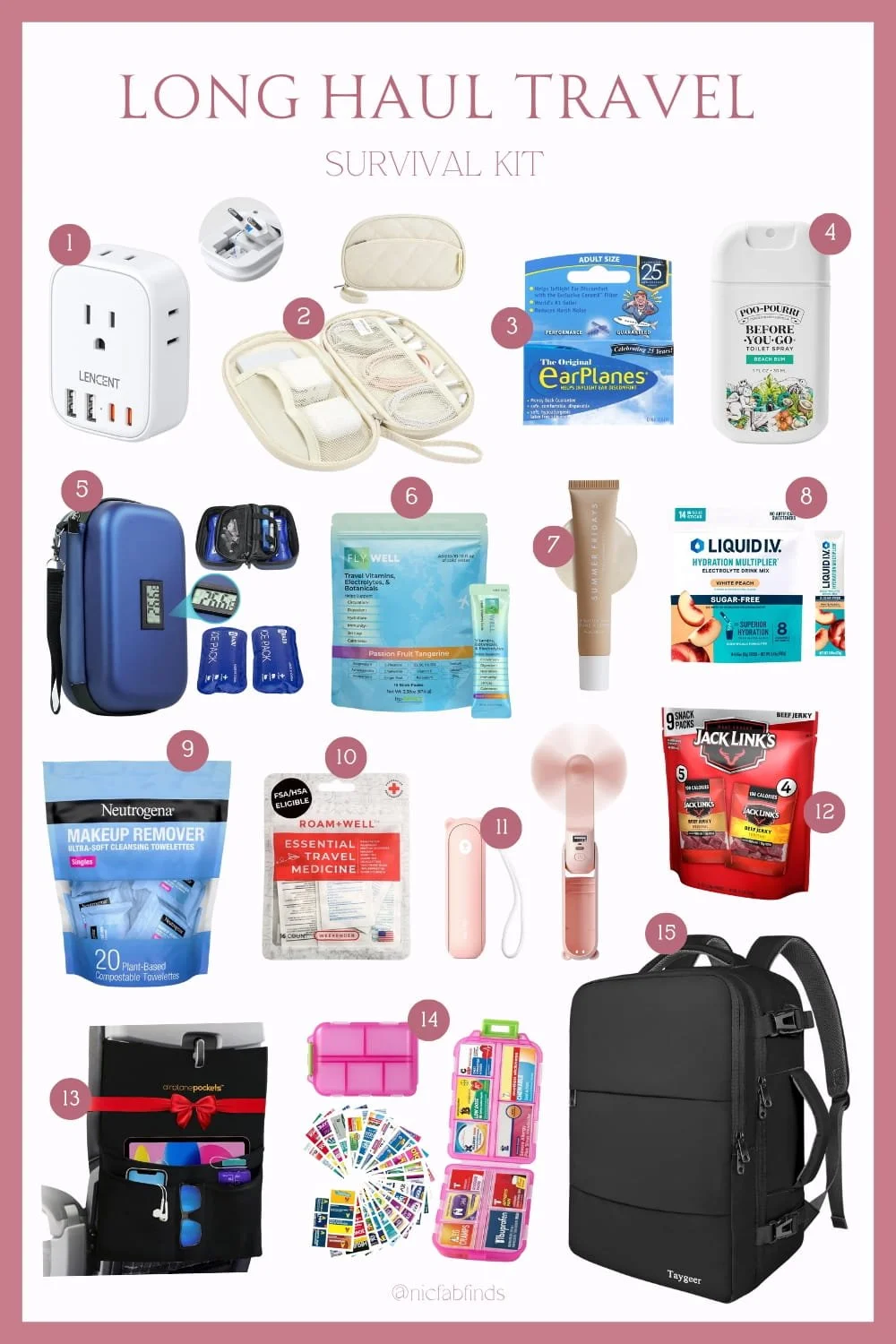 Flat lay of a long-haul travel survival kit featuring Amazon essentials like power strips, travel medicine kits, hydration packets, earplugs, makeup remover wipes, beef jerky, and airplane seat organizers for comfortable and stress-free flights