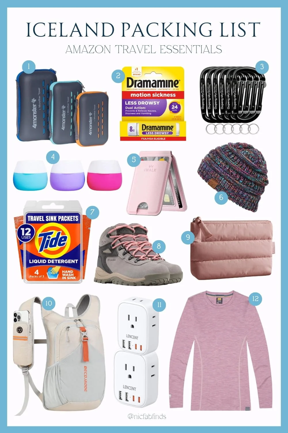 Iceland packing list featuring Amazon travel essentials arranged in a numbered product guide