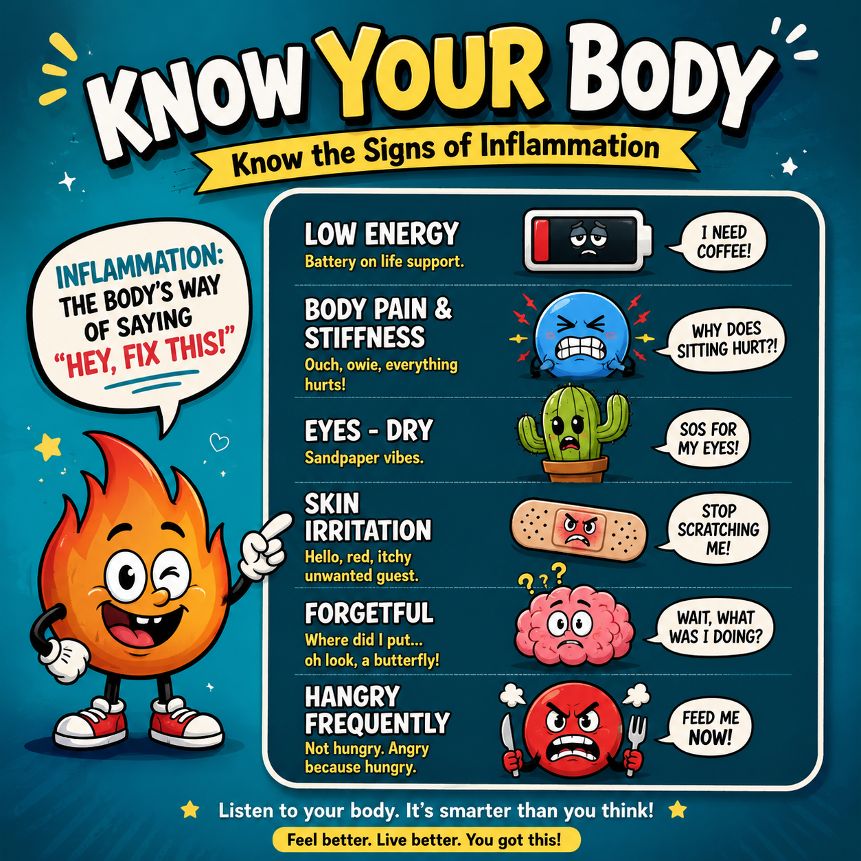 Optimized Know the Signs.png