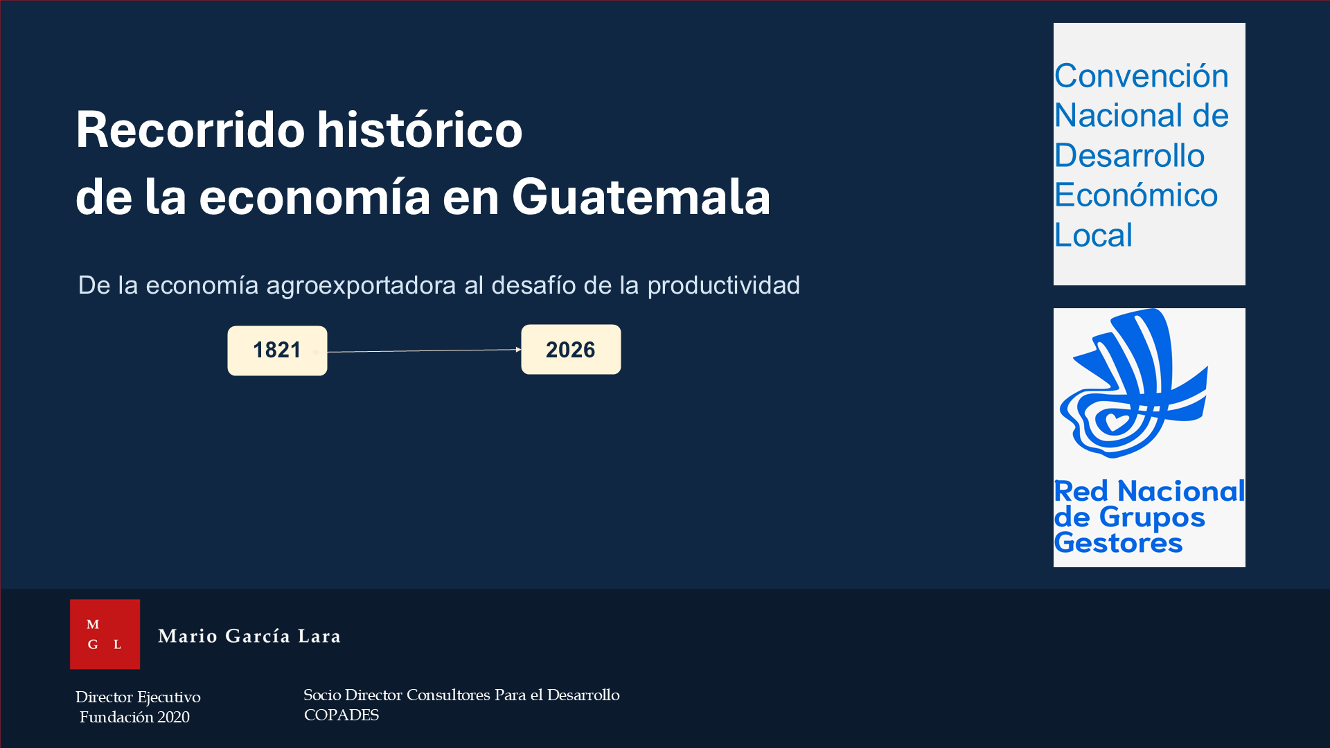 Recorrido histórico de la economía en Guatemala