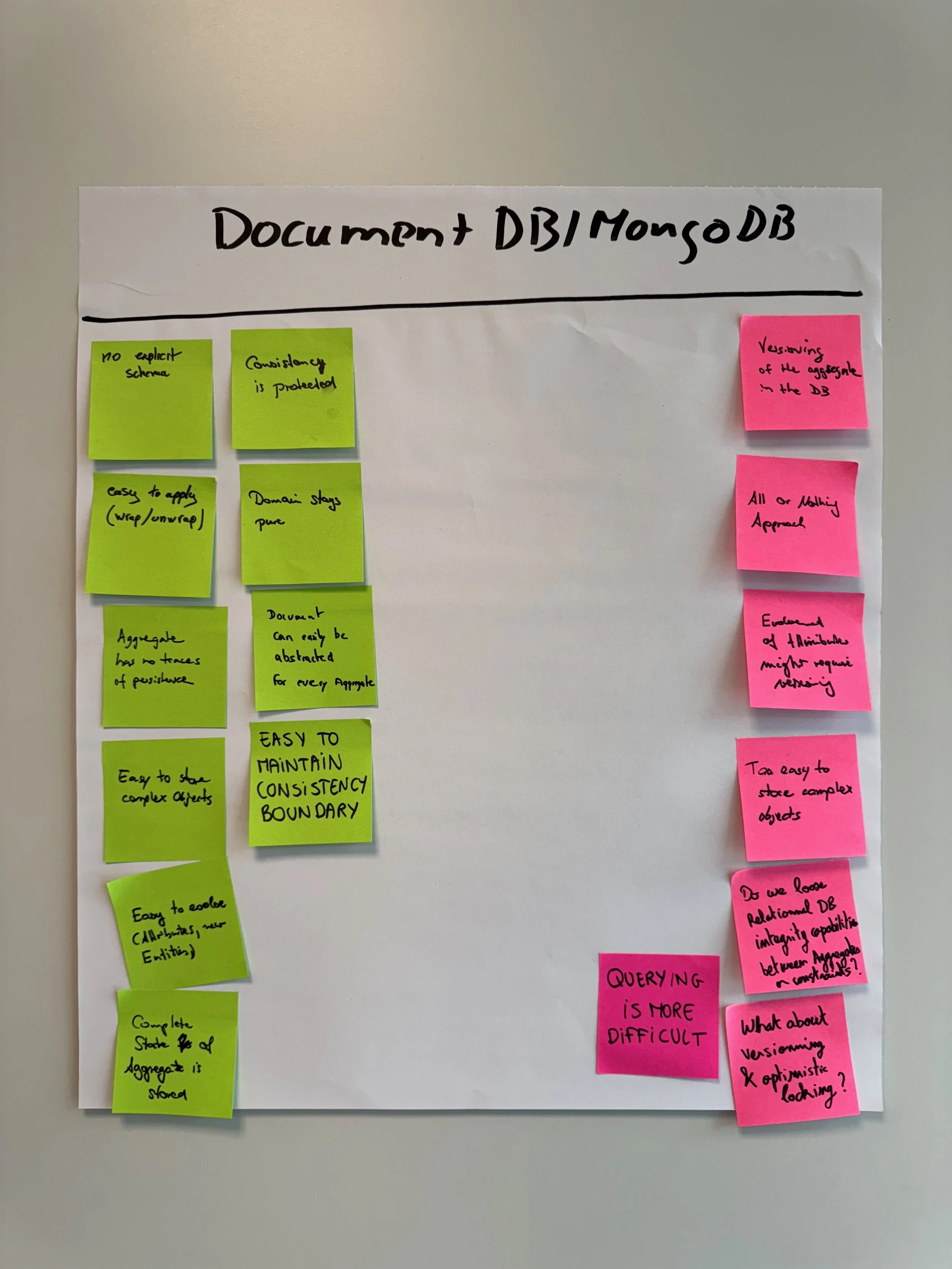 ddd europe workshop - 3.jpeg