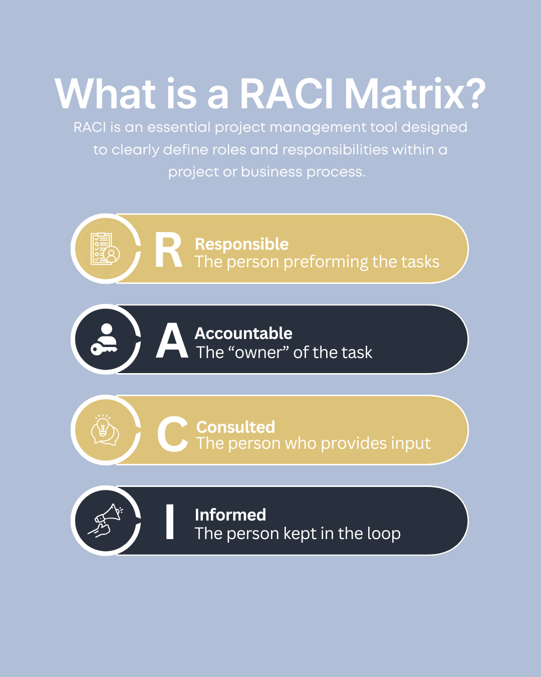 The RACI Matrix: Your Secret Weapon for Accountability and Smoother Projects