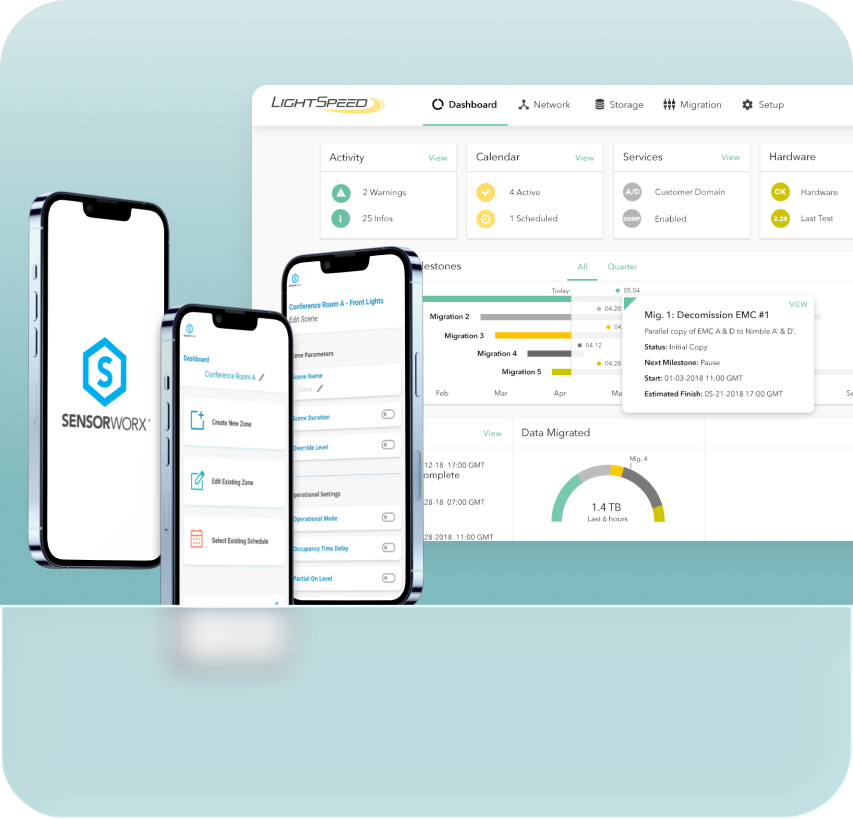 mockups of connected device products in a teal card