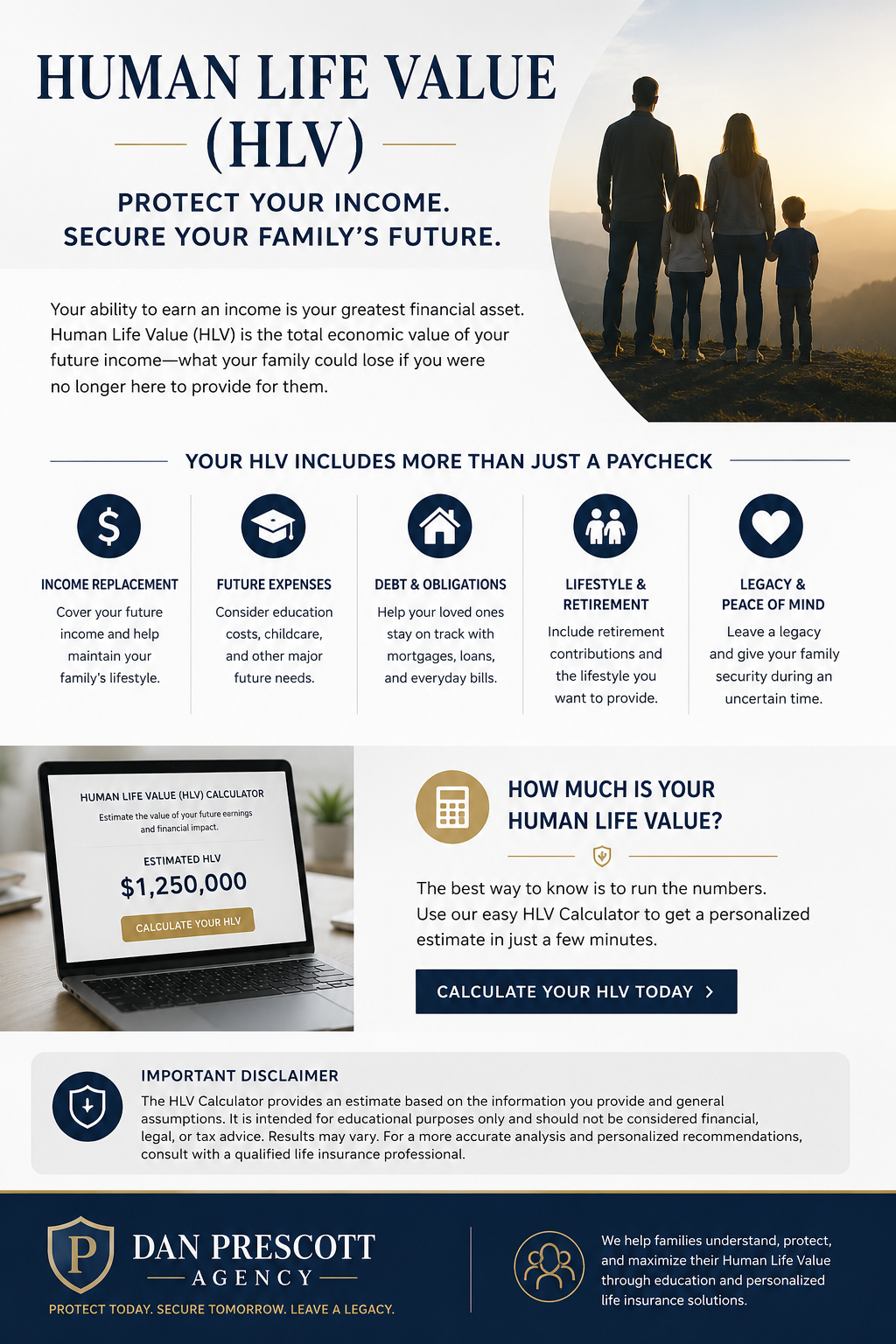 Human Life Value guide explaining income replacement, financial responsibilities, future expenses, and family protection.