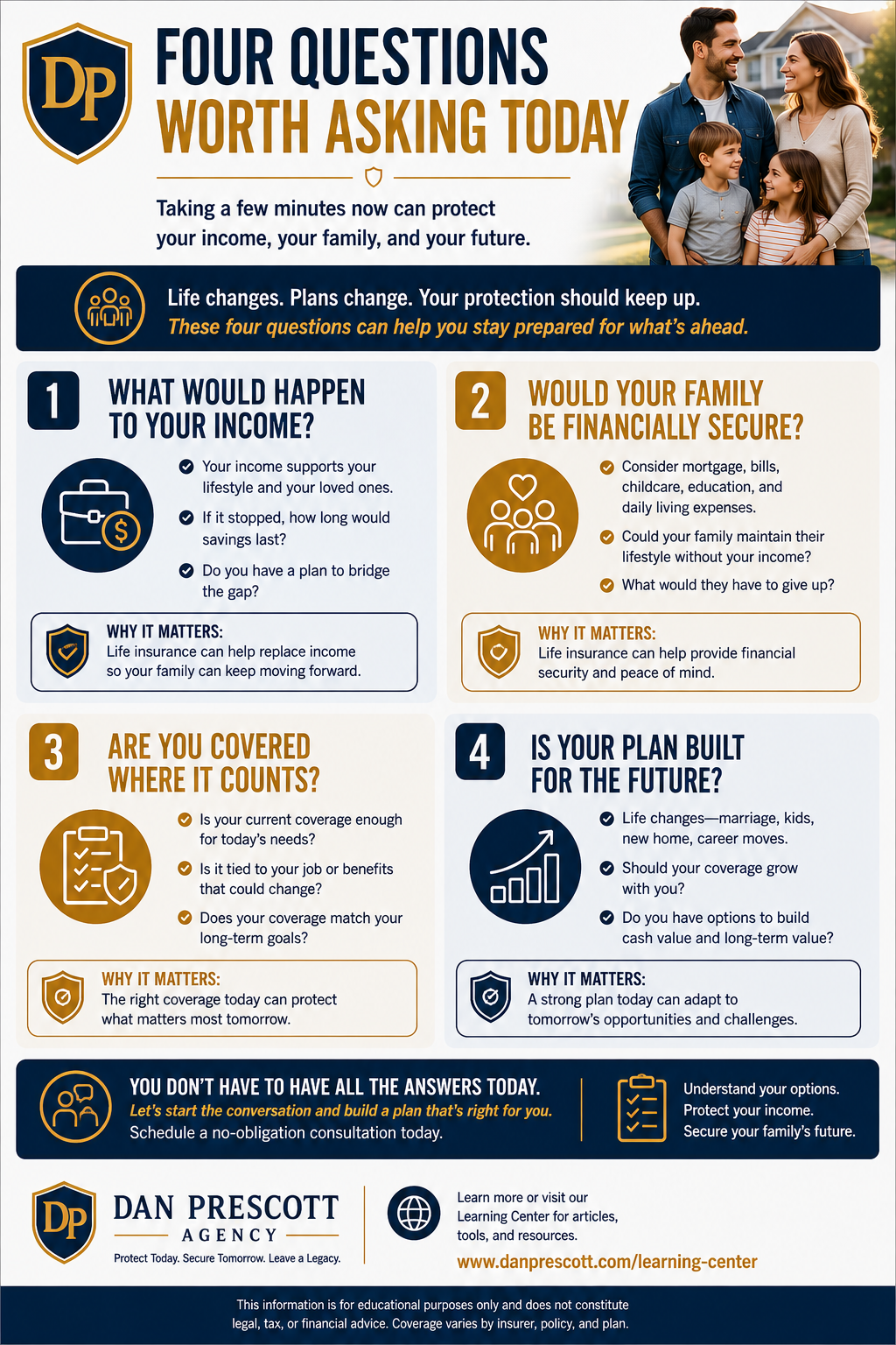 Four-question life insurance coverage self-check for workers and families in their 30s and 40s.