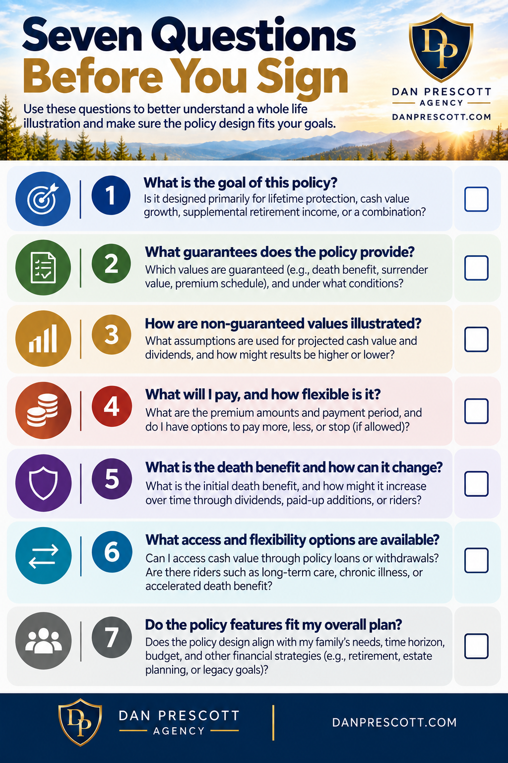 Seven Questions Before You Sign
