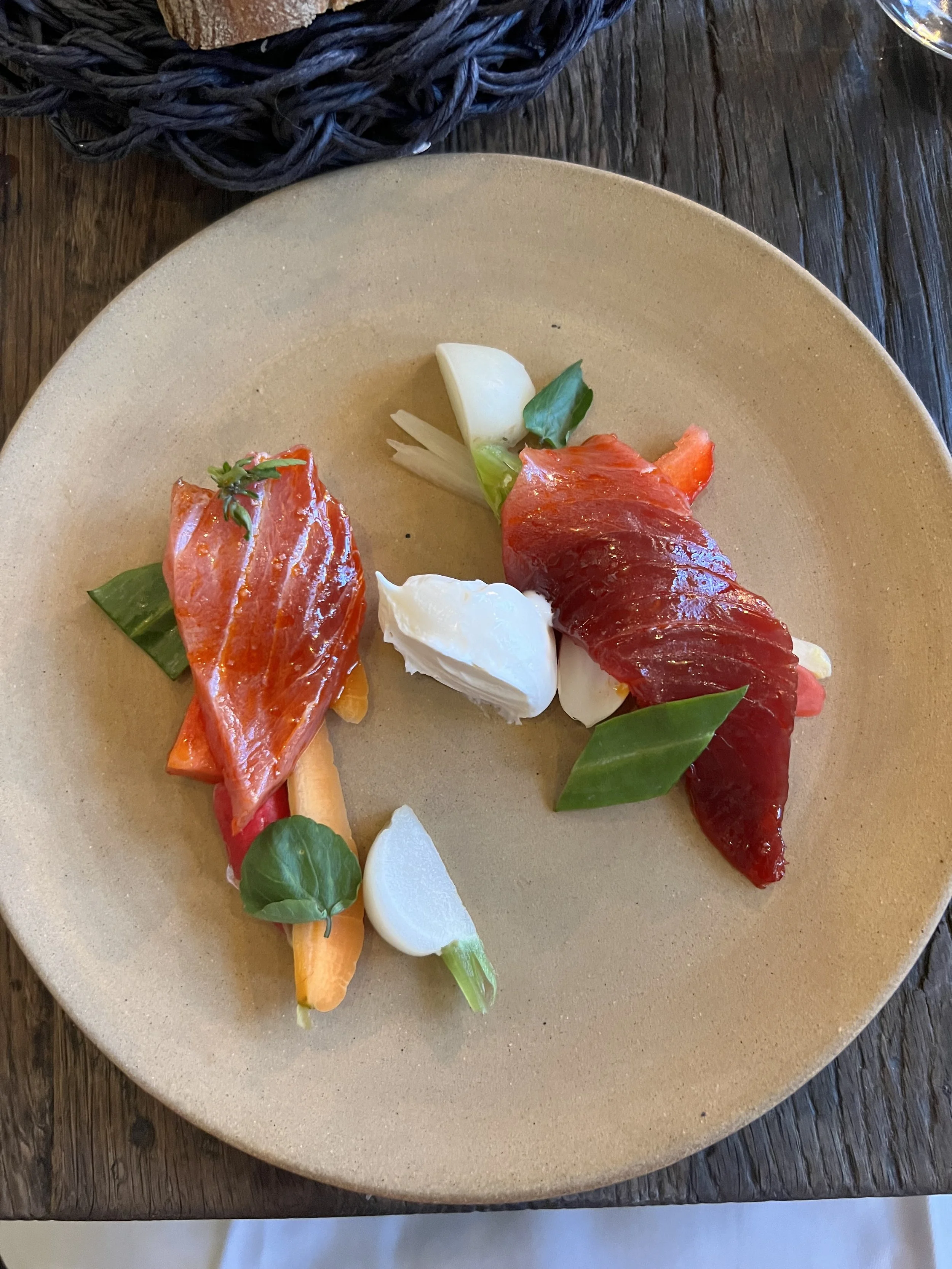 Paris Foodie Itinerary