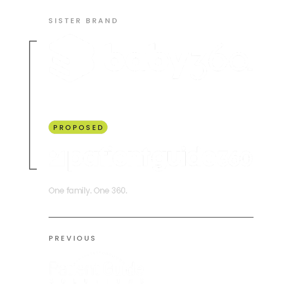 Baby 360 and Patient Guide 360 logos with the previous Patient guide solutions logo