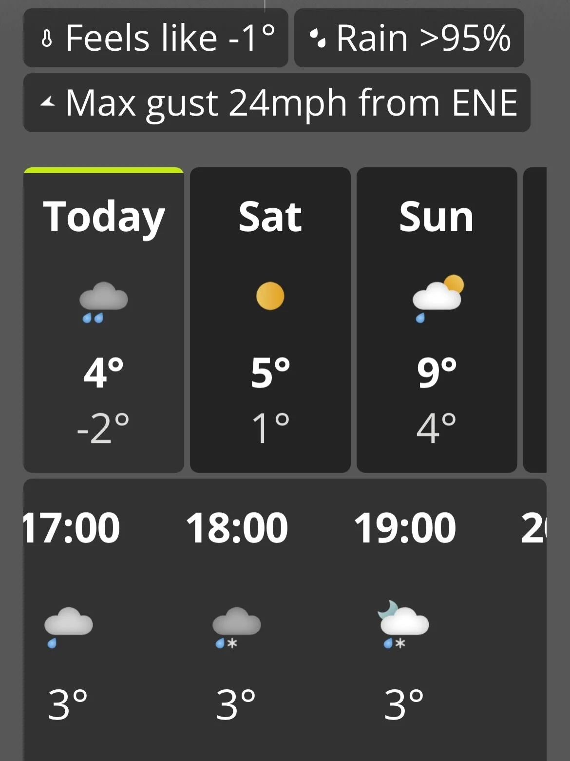 🌧️ Wildcats Update 🌧️

Sadly, the weather has won again &mdash; tonight&rsquo;s Wildcats session is cancelled.

There will also be no session next week due to half term.

We&rsquo;ll be back on Friday 27 February 🤞
Thanks everyone &mdash; stay war