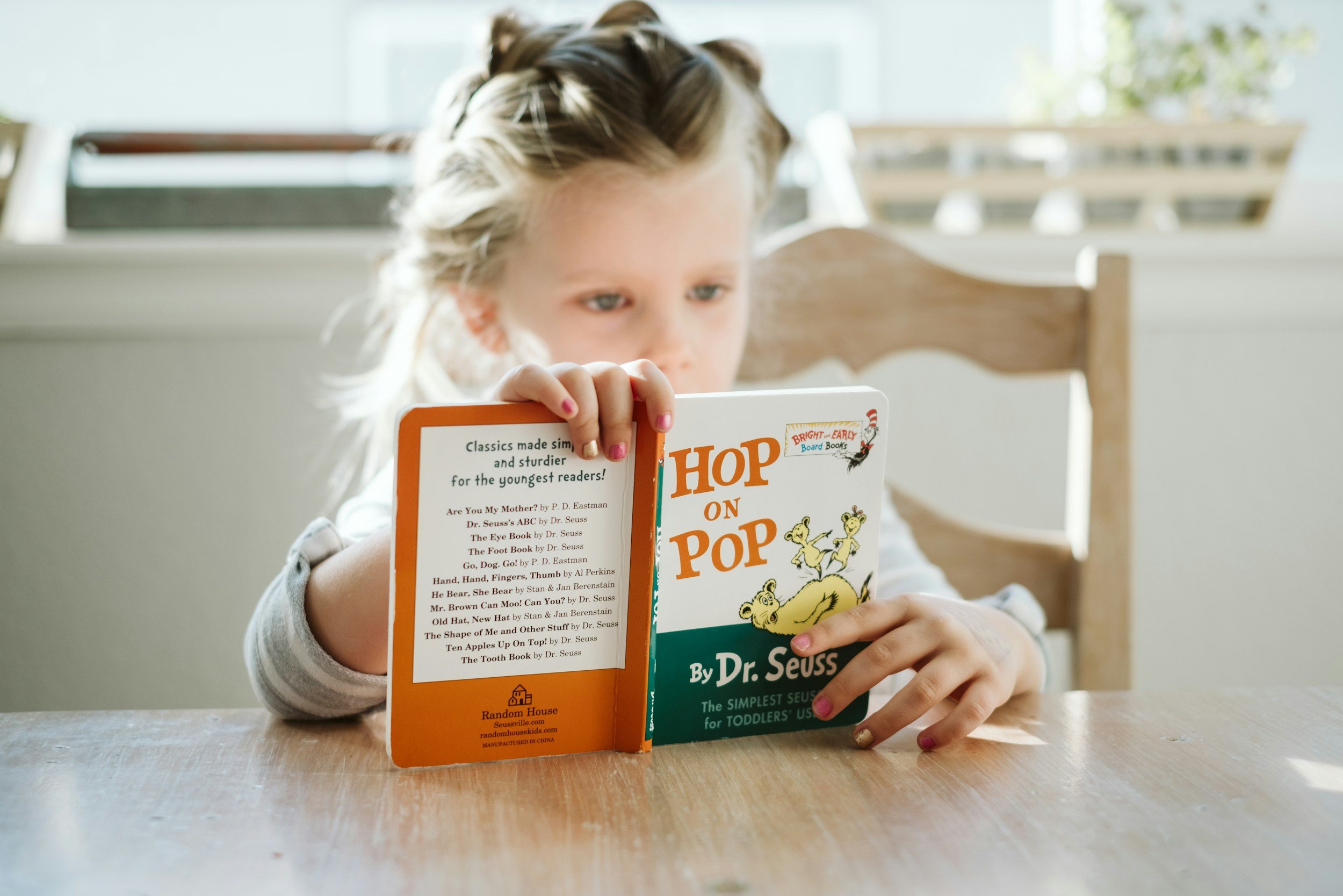 Reading Readiness