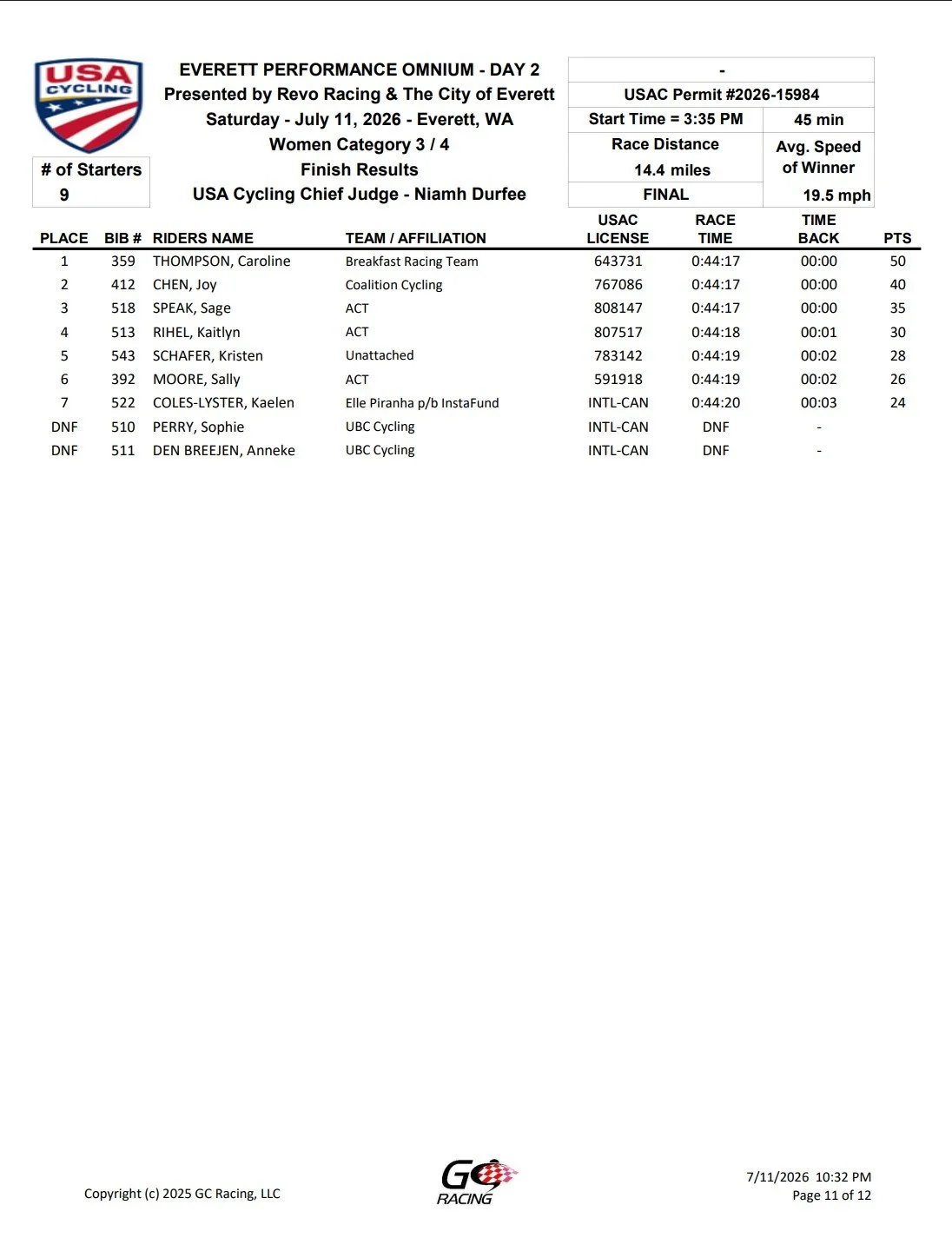 Race results sheet for USA Cycling Everett Omnium Day 2, held on July 11, 2026, showing the top 9 riders with their positions, names, teams, licenses, race times, and points, including DNF riders.