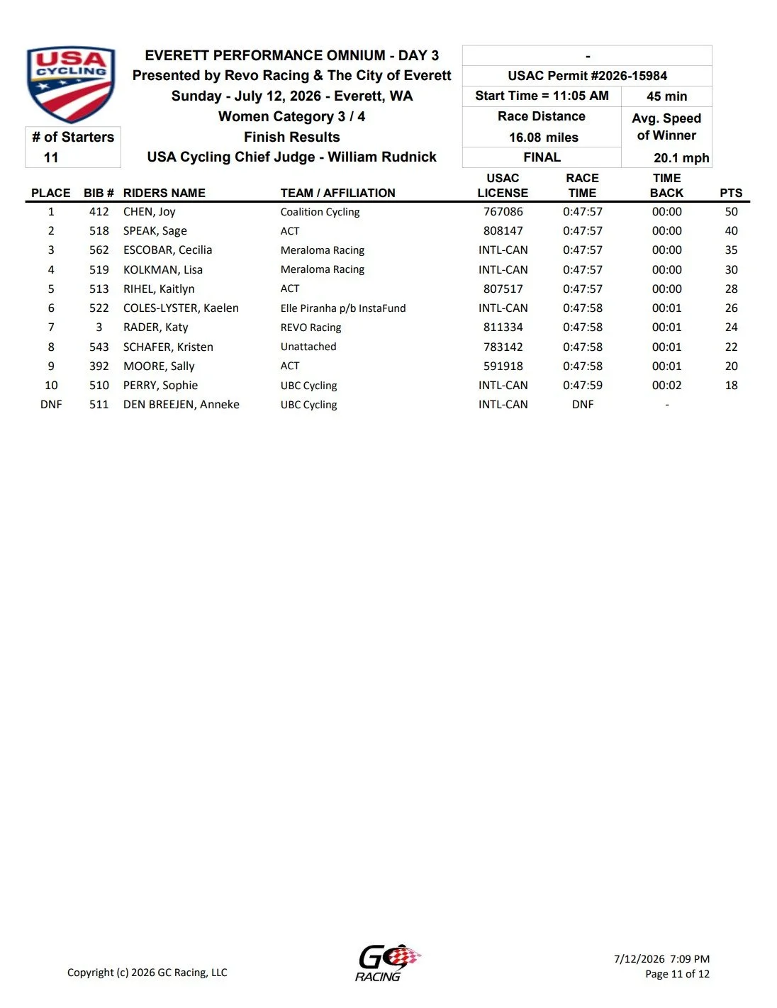 Race results sheet from Everett Performance Omnium Day 3 cycling event on July 12, 2026, showing winner Joy Chen, age 11, from Coalition Cycling, with race time of 47 minutes and 57 seconds and 50 points.