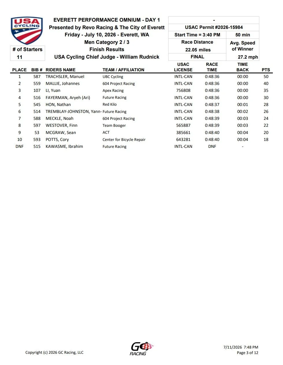 Results sheet of a cycling race at Everett, Washington on July 10, 2026. It shows the start order, rider names, team affiliations, race times, and points scored, with Manuel Trachsler finishing first.