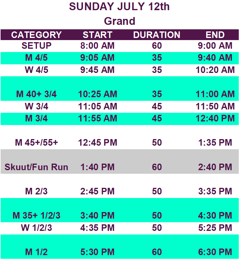 Schedule of events for Sunday, July 12th with times, categories, start times, durations, and end times, including fitness classes like M 4/5, W 4/5, and running events.