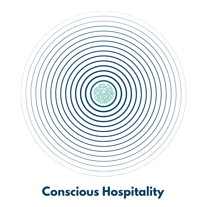 Conscious Hospitality Unlimited