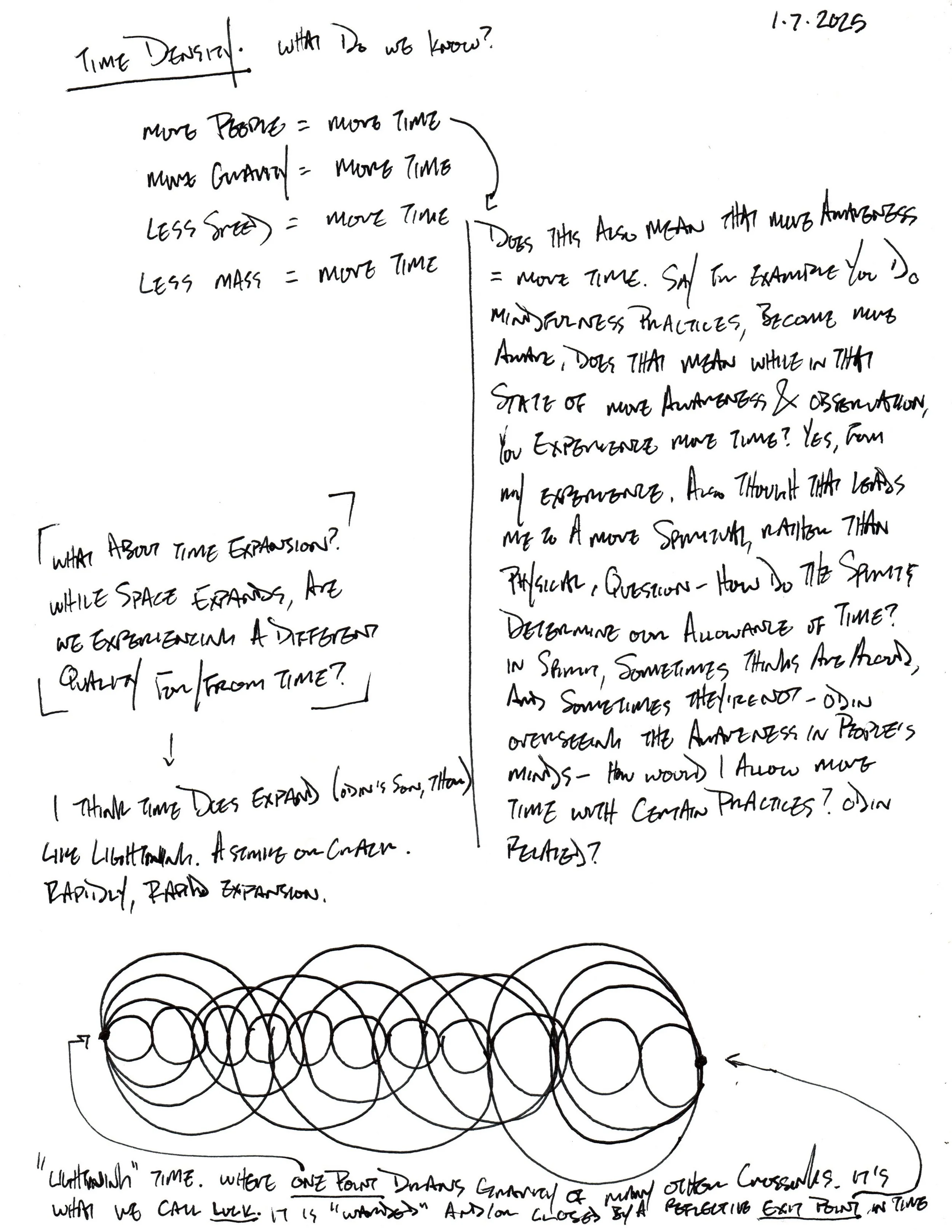 sigils book 2 pg 2.jpeg