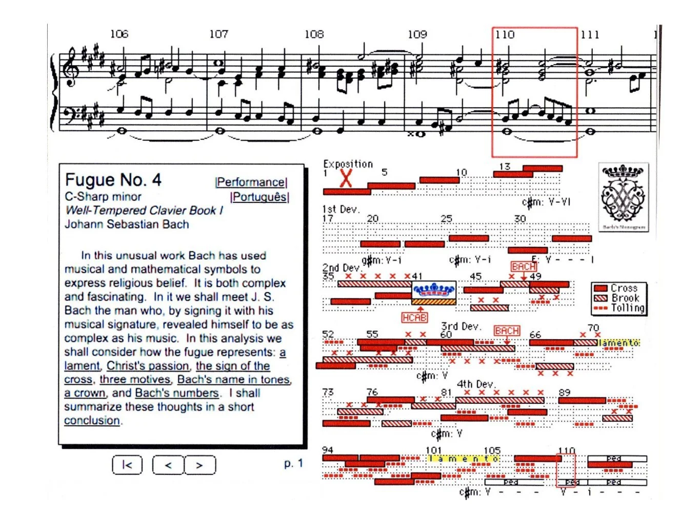The Note and the Interval