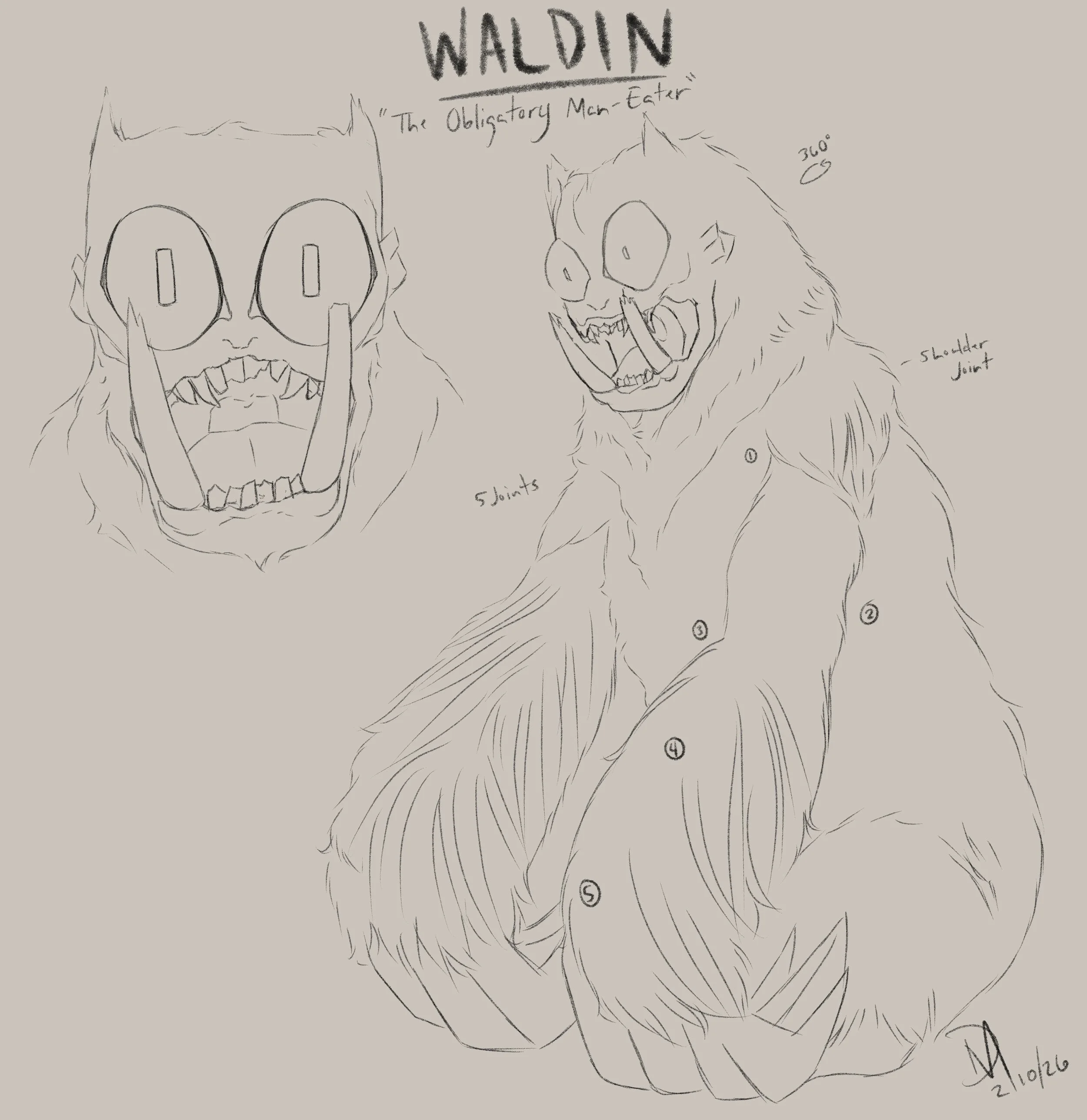 Anatomy of Every Breath - Waldin