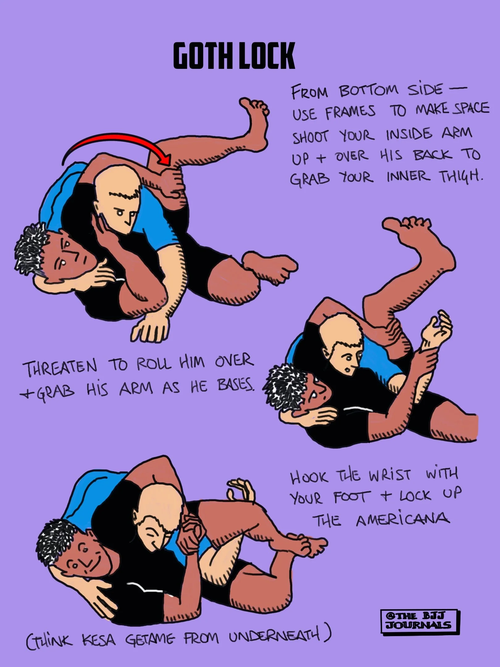 GOTH LOCK from BOTTOM SIDE