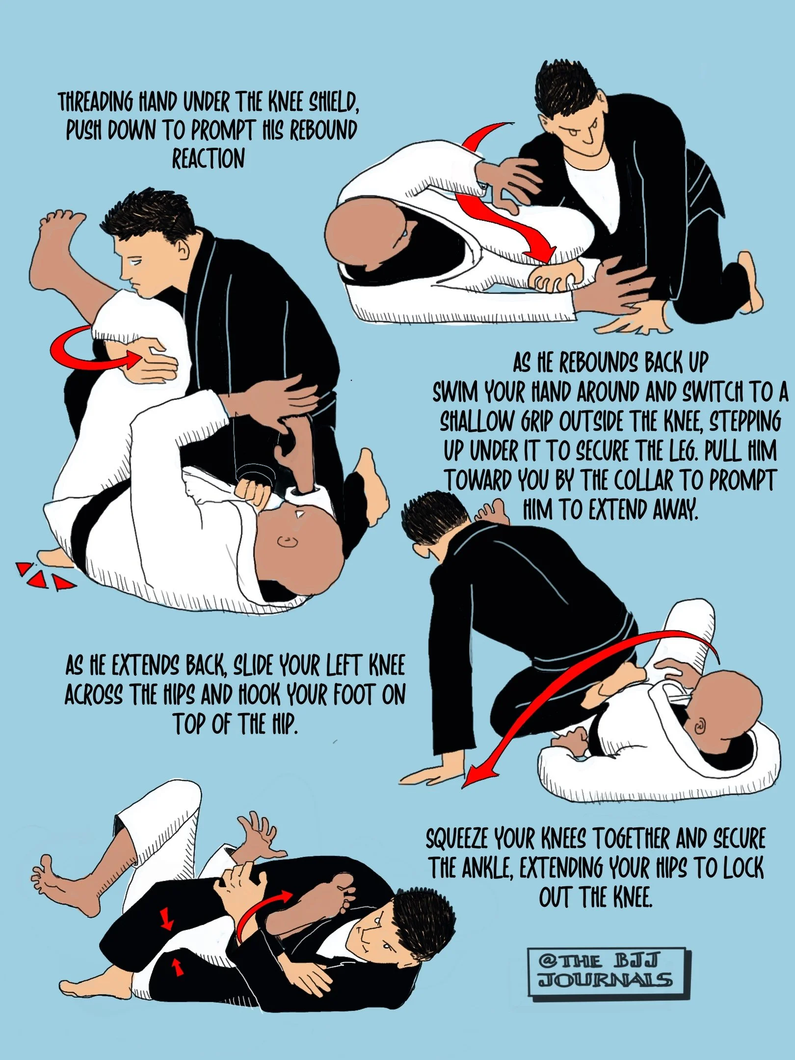 KNEE BAR from TOP HALF GUARD