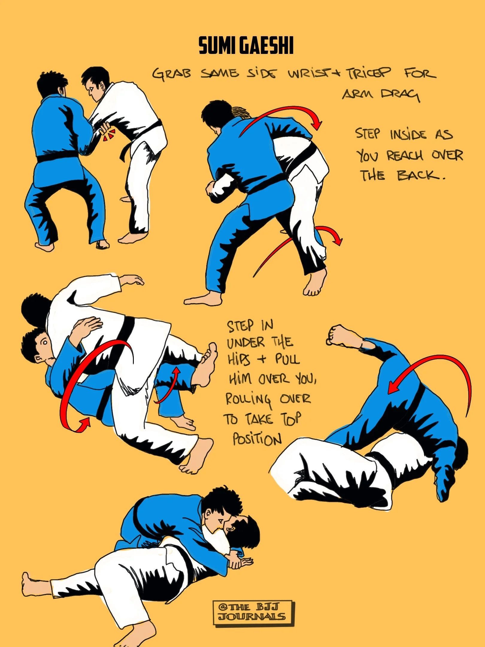 SUMI GAESHI TO KOUCHI GARI/OUCHI GARI