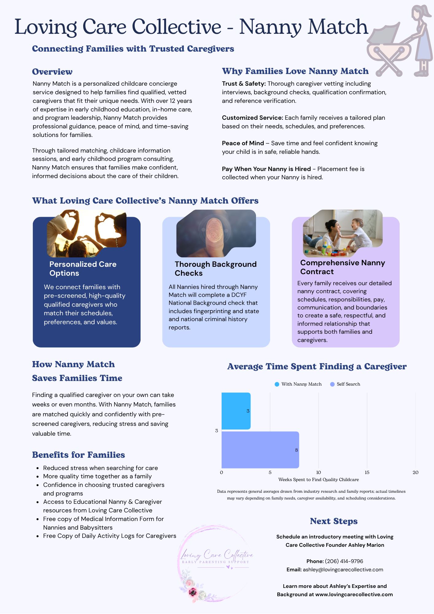 Marketing Flyer for Loving Care Collective's Nanny Match. Click on the photo to view the webpage designed for this service.