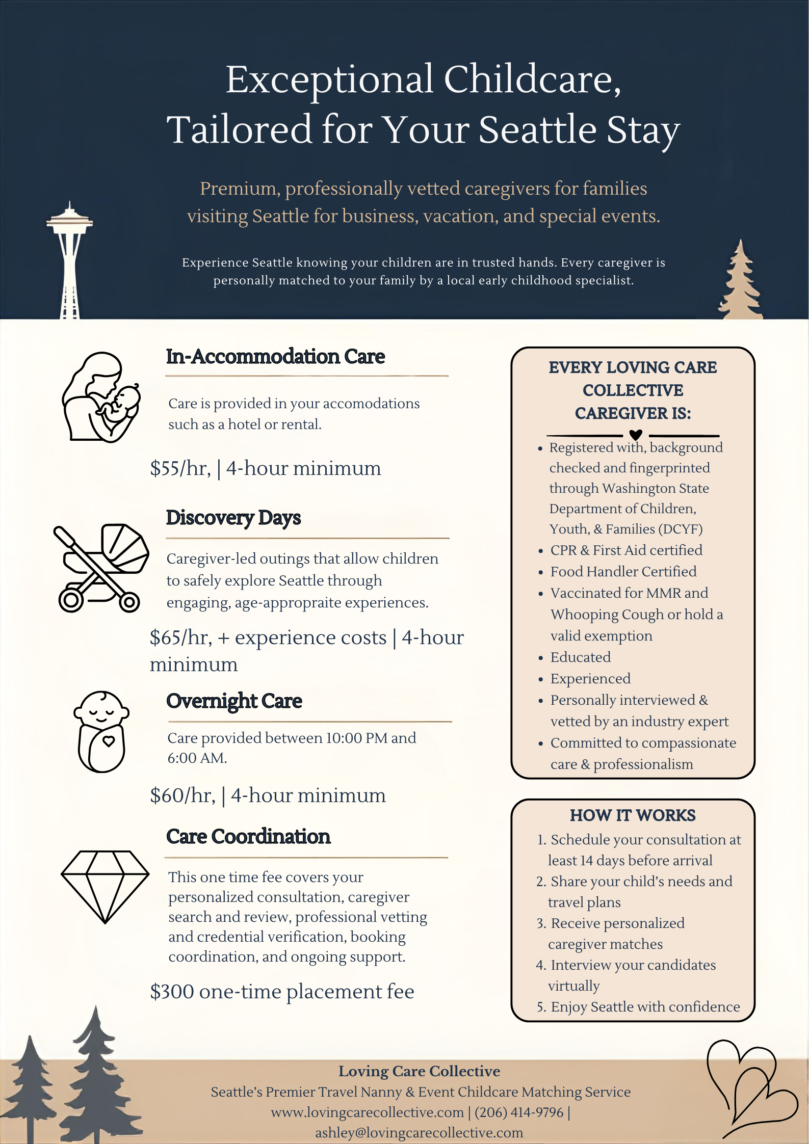 Flyer for Loving Care Collective, a childcare service in Seattle offering tailored in-family, overnight, and care coordination services. The flyer includes icons of the Space Needle, trees, a stroller, a baby, a diamond, and hearts, with details about services, pricing, and the organization's contact information.