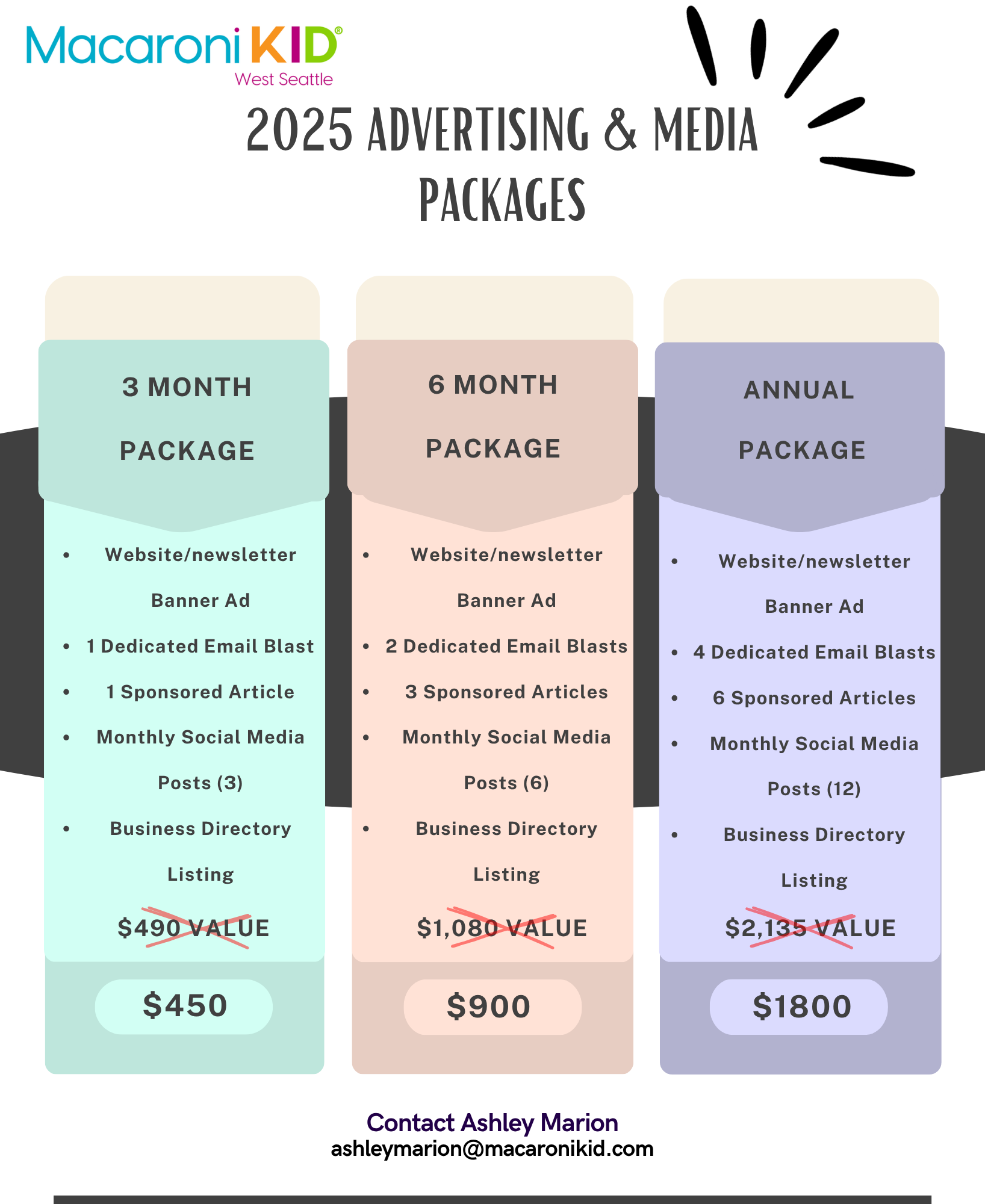 Marketing Flyer for Advertising Packages provided to local business sponsors for Macaroni Kid West Seattle. Pricing and packages designed by me.