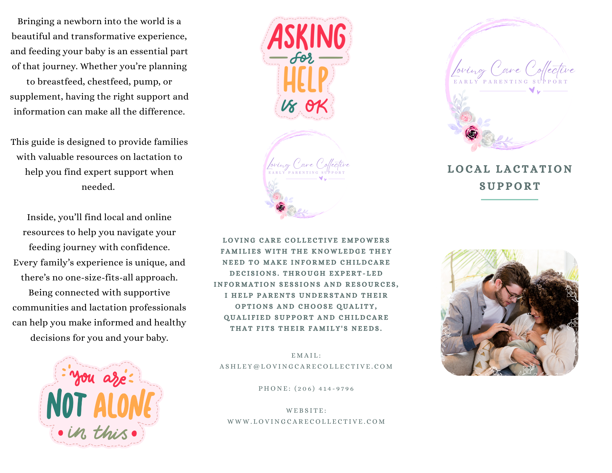 Tri-fold resource handout for Postpartum Families.