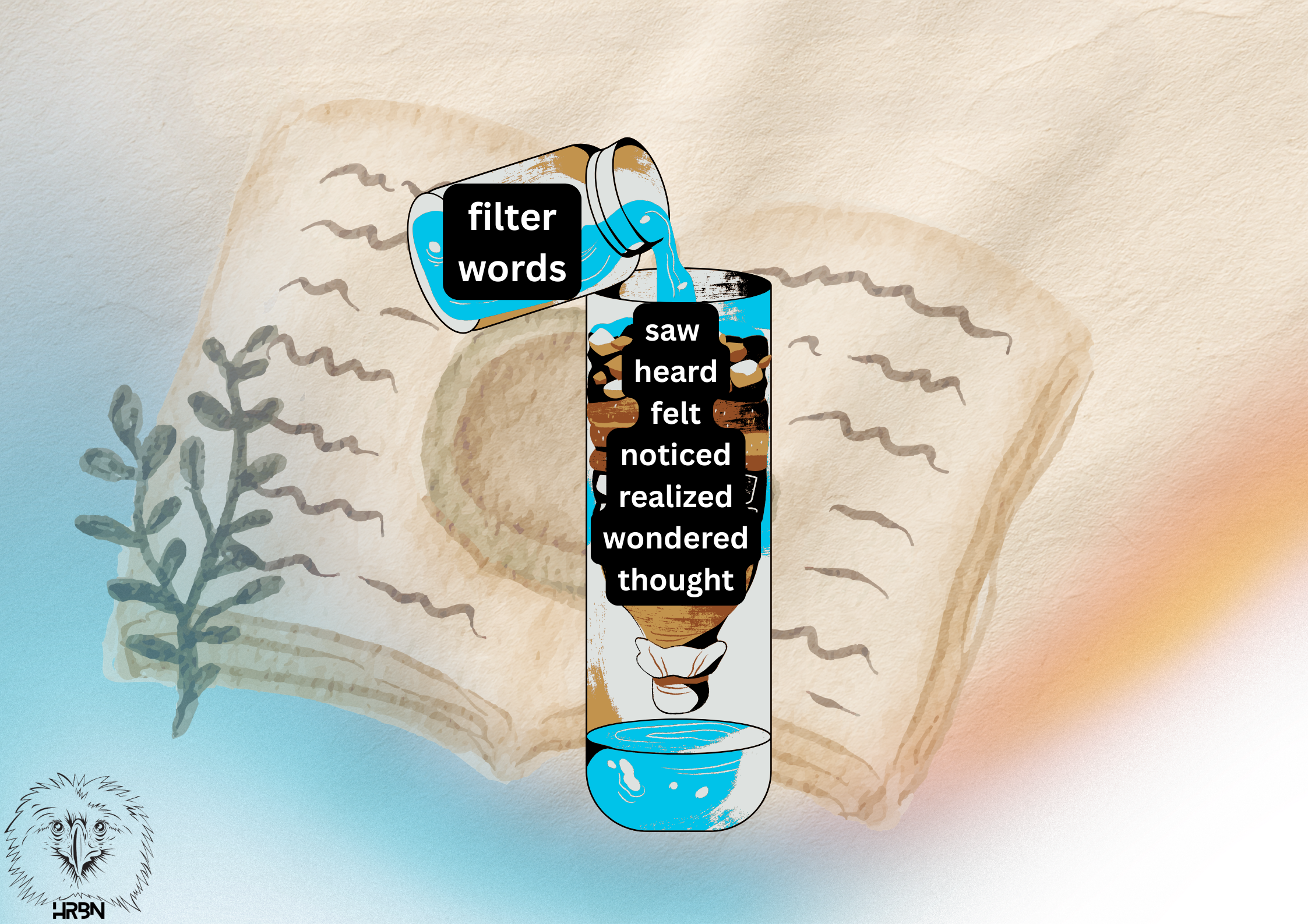 The Words That Push Readers Away