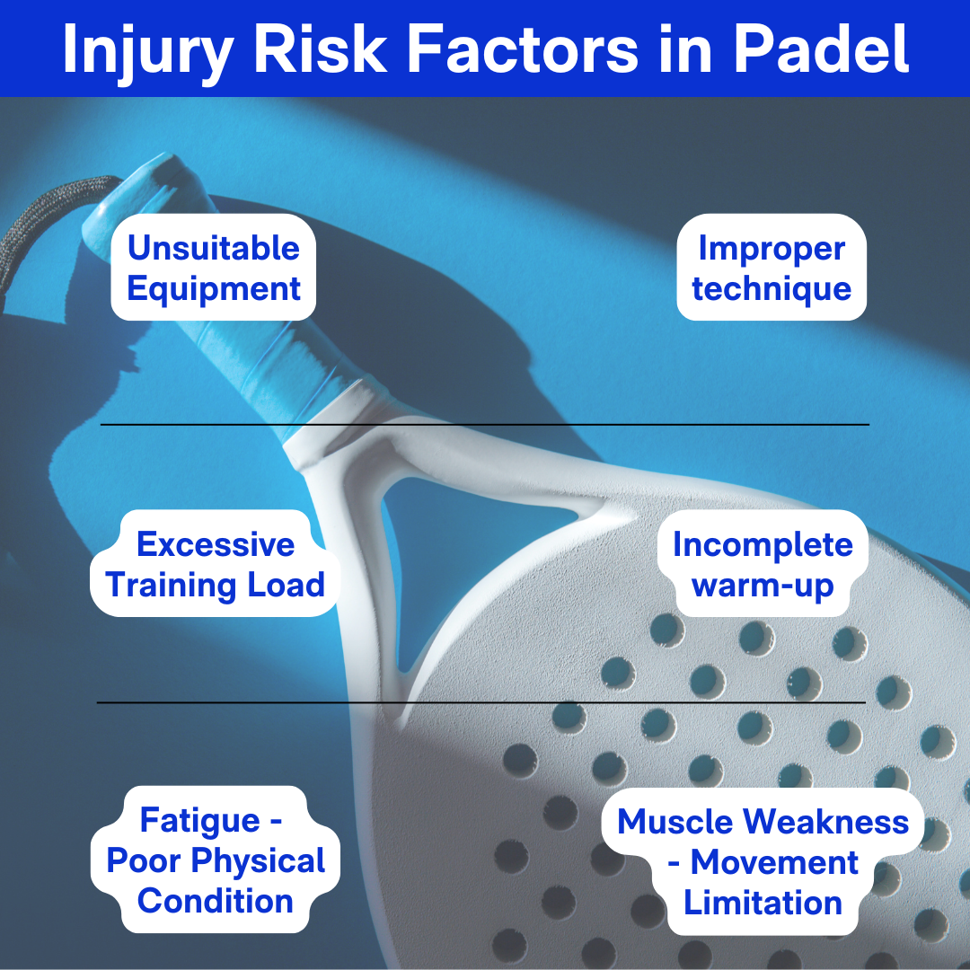 Padel Injuries : Treatment, Prevention, Tennis Elbow Pain, Padel Elbow ...