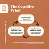Understanding Cognitive Processes — Centred Wellbeing Psychology