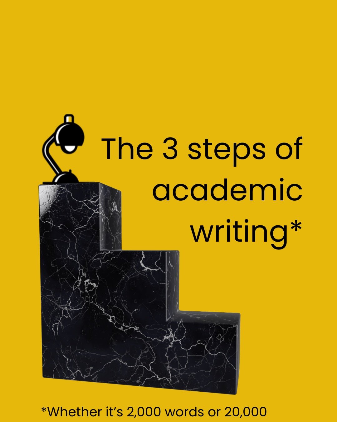 Faced with a writing project, we think the reason we procrastinate is that we don&rsquo;t want to fail. 

In fact, very often the reason we stall is:

- we&rsquo;re not sure where to start. 🙈
- OR we start and go off on a tangent (e.g., get lost in 