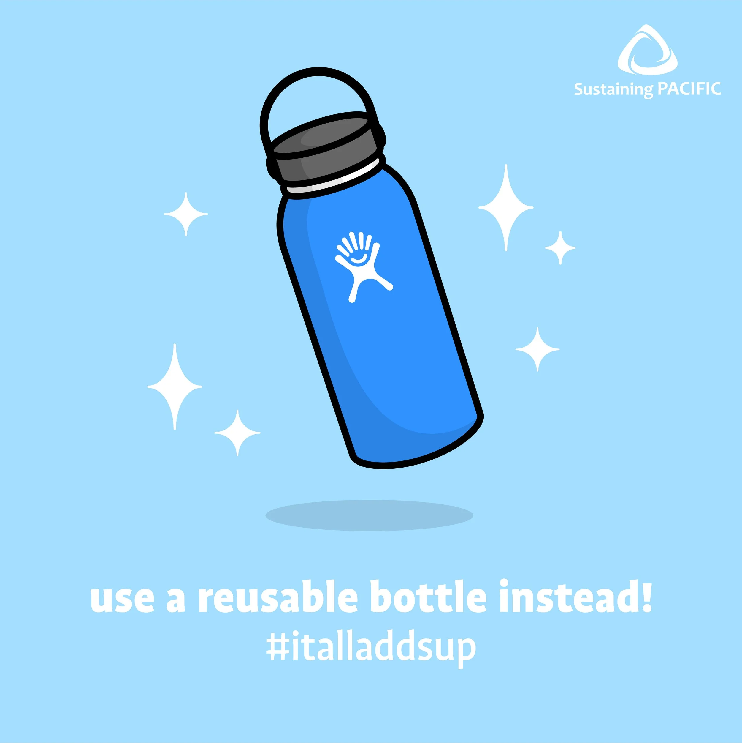 Water Bottle Reusable Bottle Swap.jpg