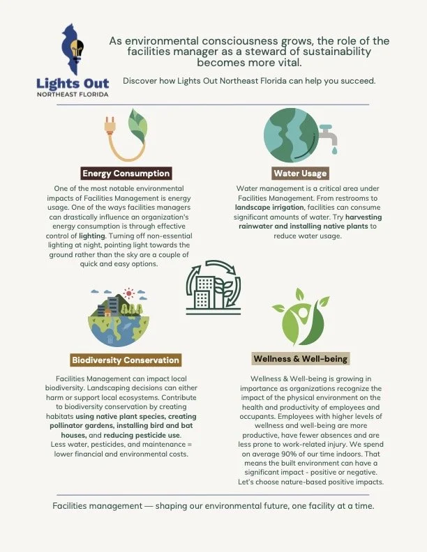 IFMA ESG