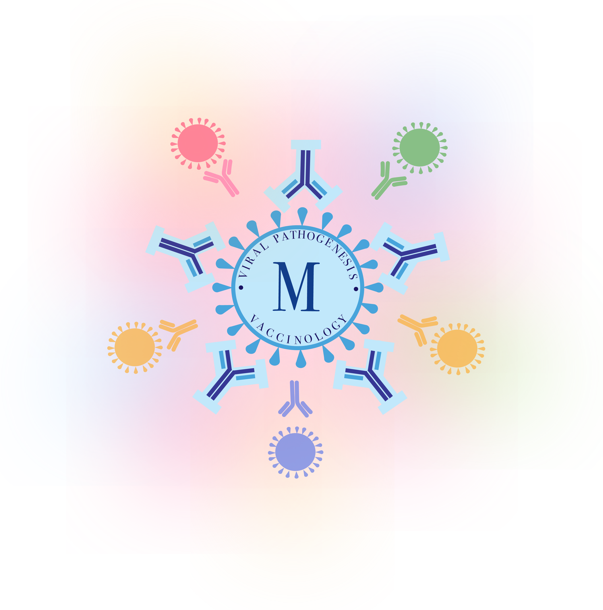About Us — Martinez Lab