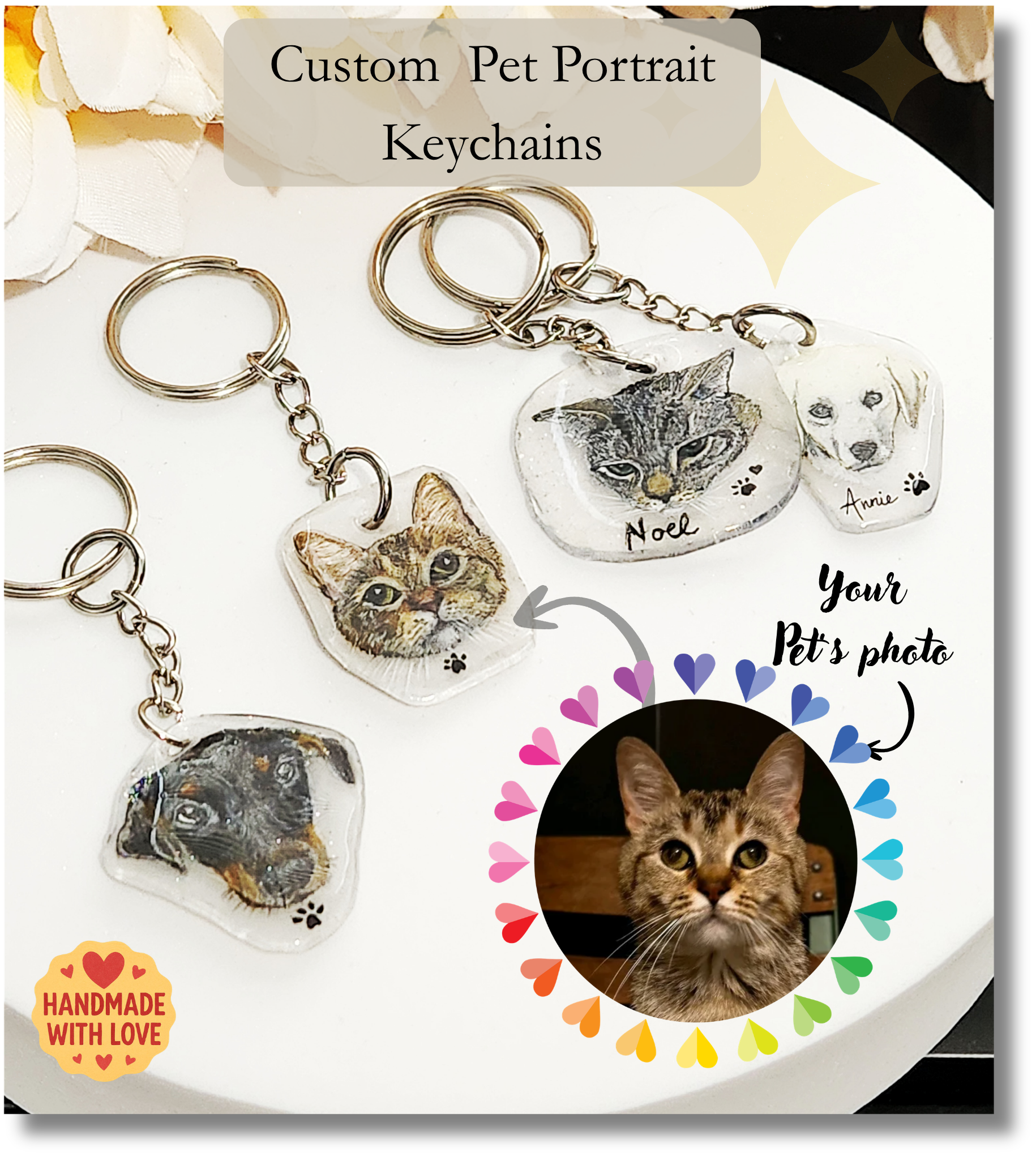 Custom Pet Portrait Keychains.png