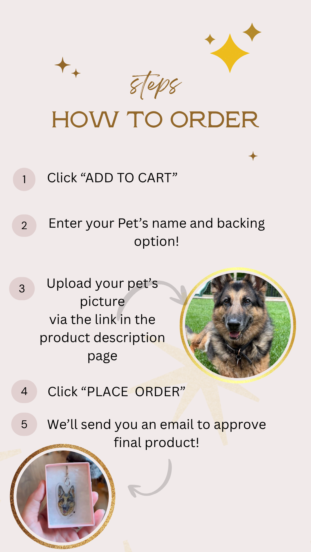 Step-by-step instructions on how to order a pet product, featuring a photo of a smiling German Shepherd dog in a backyard and an image of a pet ID tag with a German Shepherd's face.